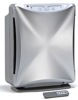 Germ Guardian AC6000